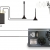 wifi-3g-diagram