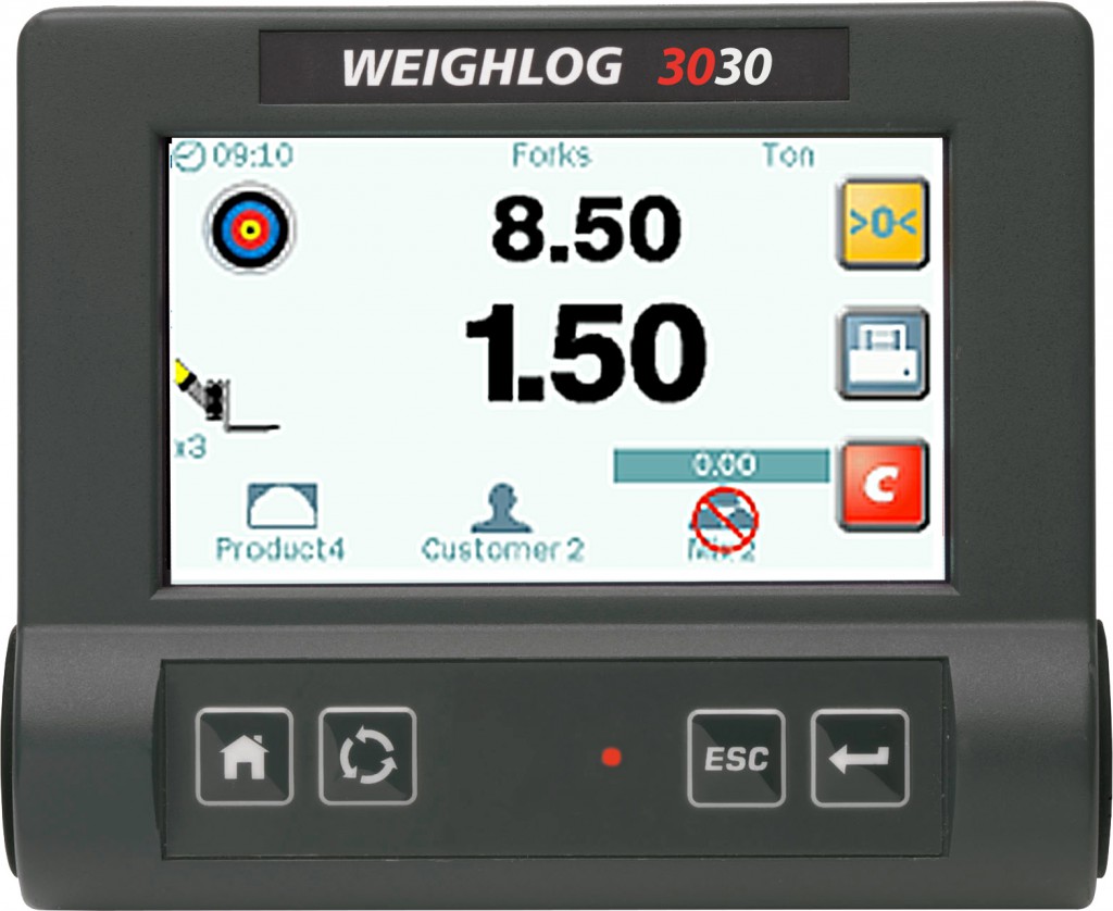 On Board Wheel Loader Scales Loup Electronics