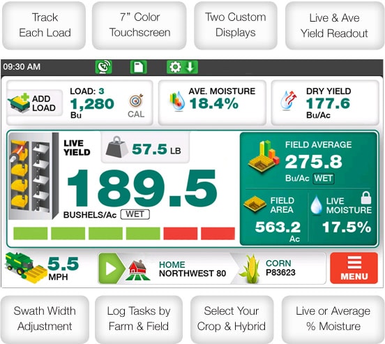 Elite Yield Montior Operation Screen