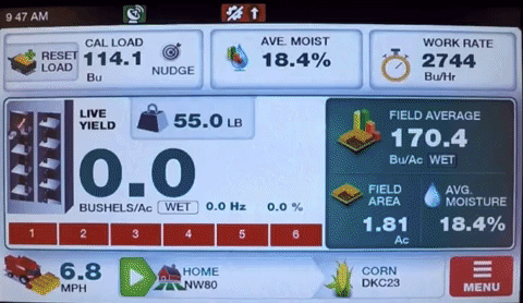 Elite Yield Calibration